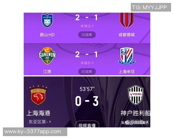 亚冠淘汰赛前景堪忧海港晋级概率仅1蓉城与申花分别为16和14